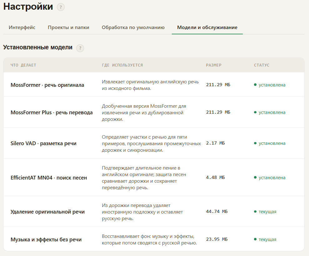 используемые модели
